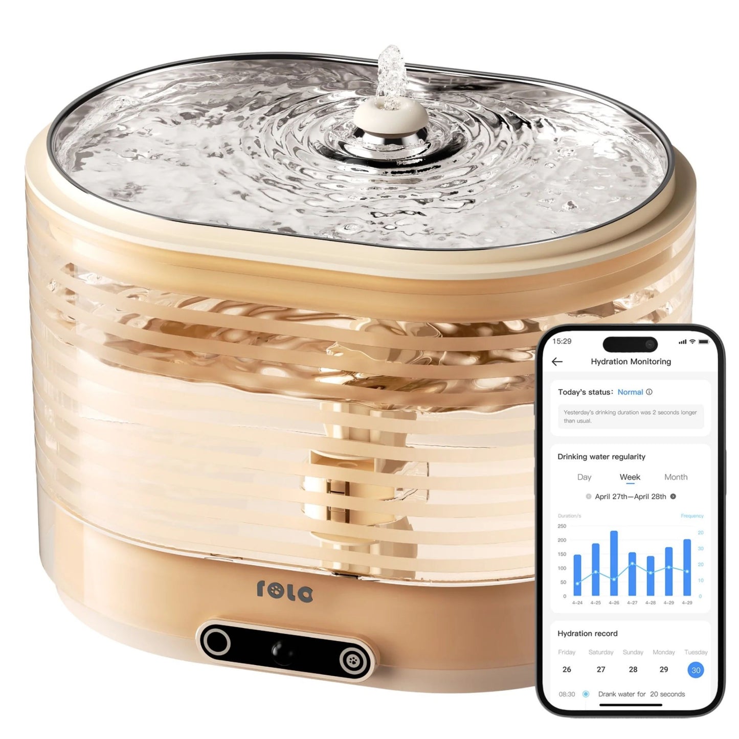 ROLA ペット用スマート自動給水器