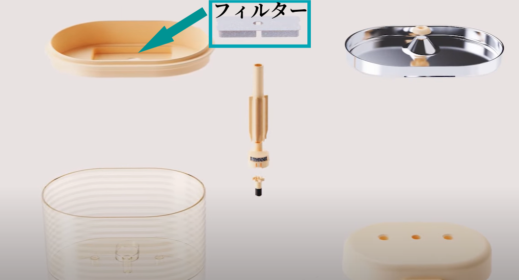 ROLA ペット給水器専用フィルター　6枚入り